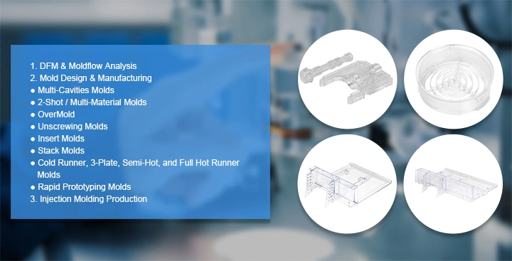 Precision Mirror Polishing Acrylic Part Injection Mould for Commodity